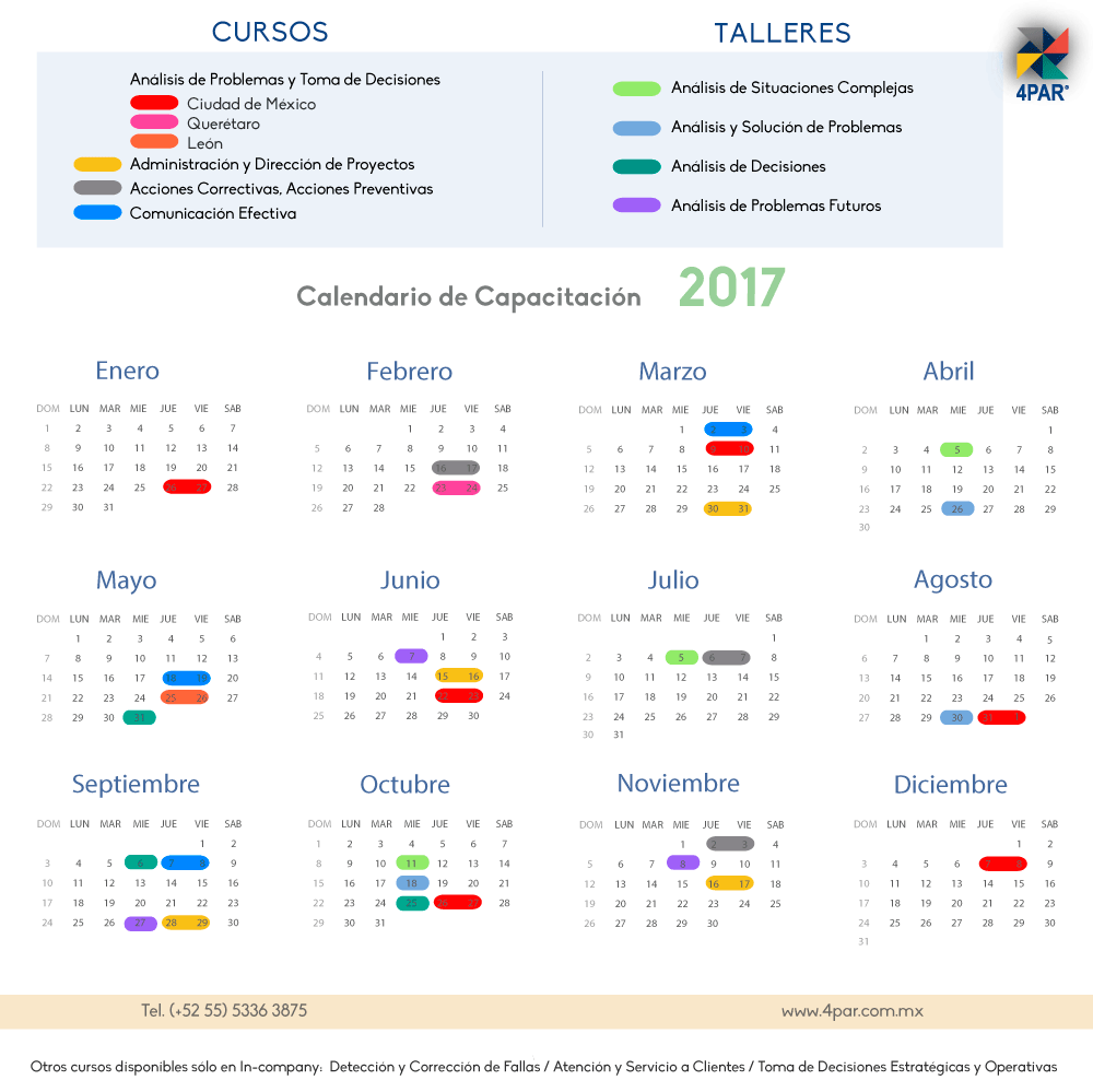 Fechas cursos de capacitación empresarial Mexico 2017